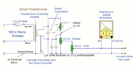 50hz Calibration aid for Multimeters