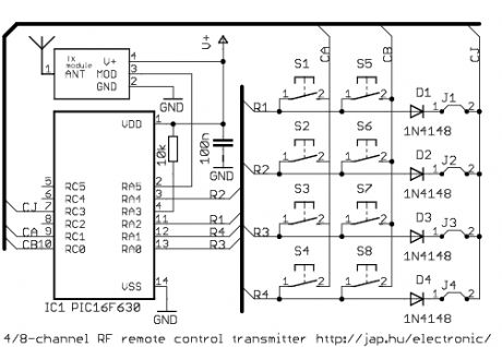 4/8-channel V4.2 radio transmitter