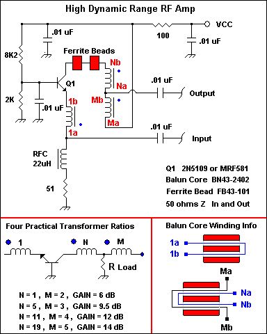 A Low Noise, High Dynamic Range Broadband RF Amp