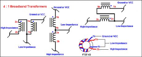 Broadband Transformers plus Diode Ring Mixers