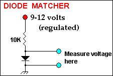 Diode Matching for Mixers