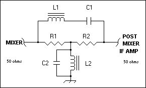 Bridge-Tee RF Diplexer
