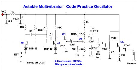 Code Practice Oscillator