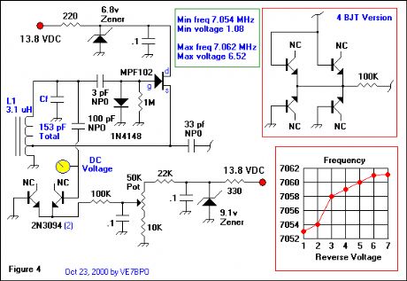 Bipolar Junction Transistors 2