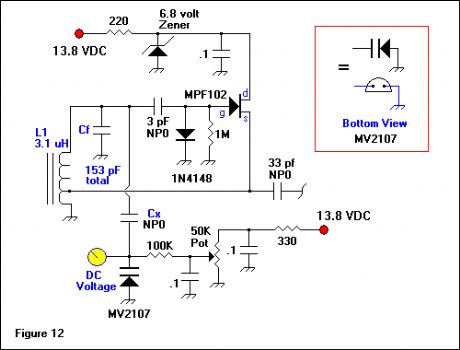 Voltage Variable Capacitance (VVC) Diodes