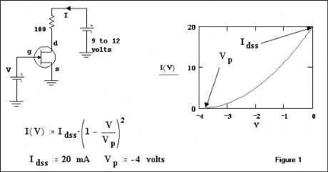 JFET BIASING TUTORIAL