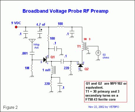 broadband voltage probe RF preamp