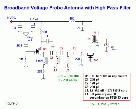 VPA With A High Pass Filter After The Q1 Stage