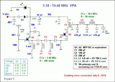 VPA High Pass/Low Pass Filter after Q1 Stage