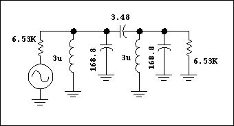 LC Bandpass Filters