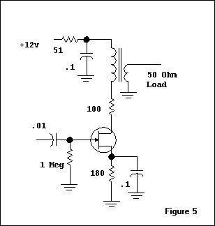 Data used to produce transconductance for the FET used in our sample amplifier.