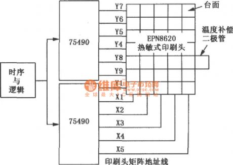 SN75490 thermal print head driver circuit diagram