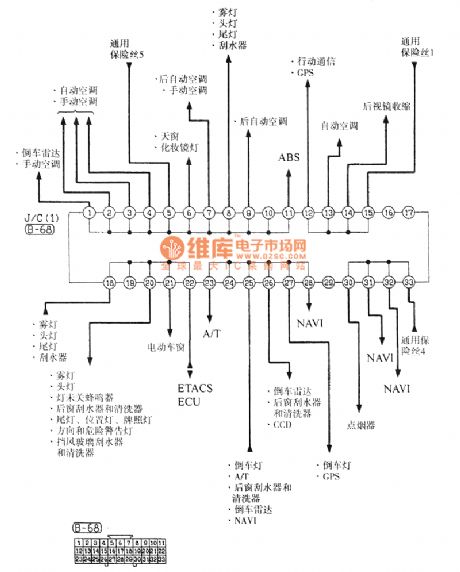 The Southeast Soveran relay connector ( J / C ) electrical system circuit diagram