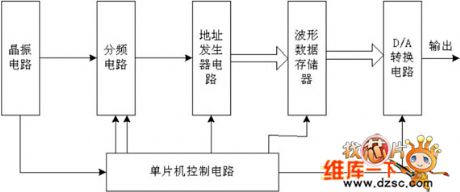 MCU control circuit diagram