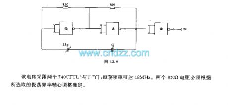 The quartz crystal oscillator circuit using NAND gate