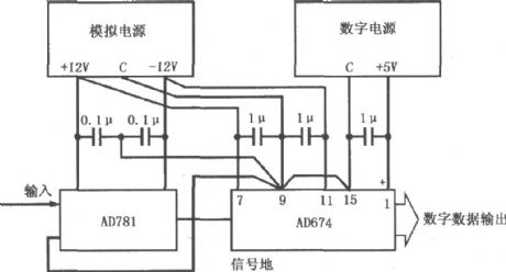 Typical data acquisition system grounding and coupling circuit (AD781/AD674)