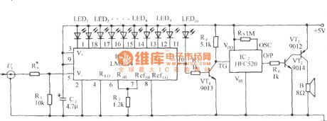 The line mode acousto-optic voltmeter circuit with variable range of 1.2 to 1000V
