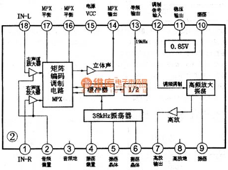 Circuit Diagram Of 8873 Tv Kit