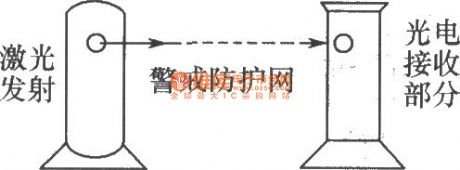 The circuit of photoelectric controlling