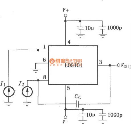 Basic signal and power connection circuit of logarithmic and logarithmic ratio amplifier LOG101/104