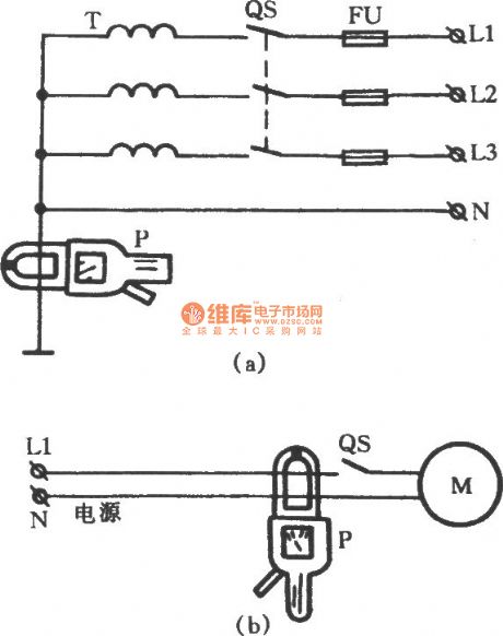 Leakage Ground Fault point measuring by Clamp meter
