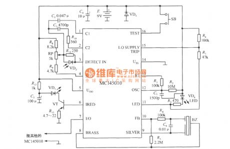 Smoke alarm circuit composed of photoelectric smoke detection IC MC145010