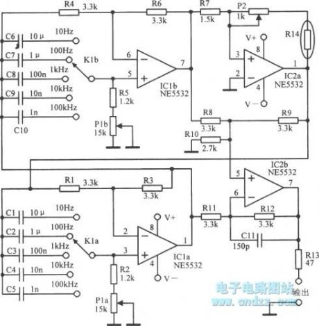 High-performance audio oscillator