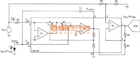 The output voltage increasing technology circuit with precision logarithmic and logarithmic ratio amplifier LOG102