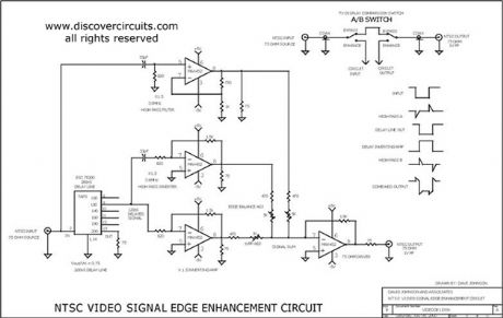 VIDEO SIGNAL EDGE ENHANCEMENTS