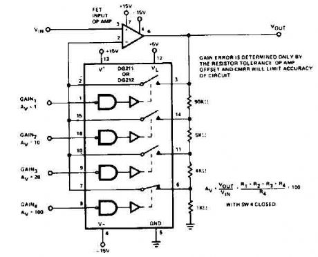 Programmable gain amplifier