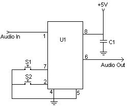 Digital Volume Control