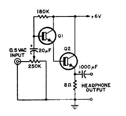Headphone Amplifier circuit