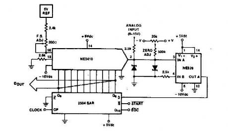 Simple A/D converter circuit with 2504