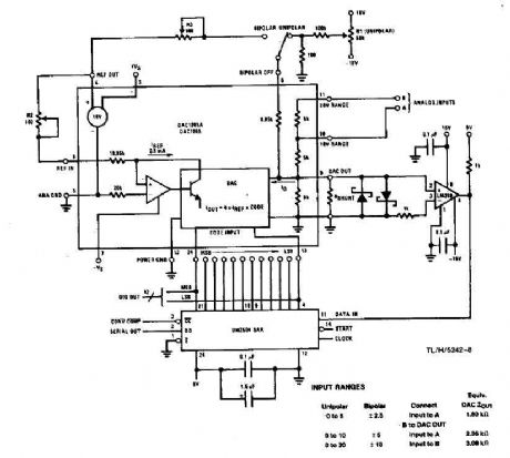 High Speed A/D converter 12-bit