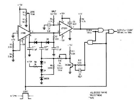 Analogue to digital converter circuit