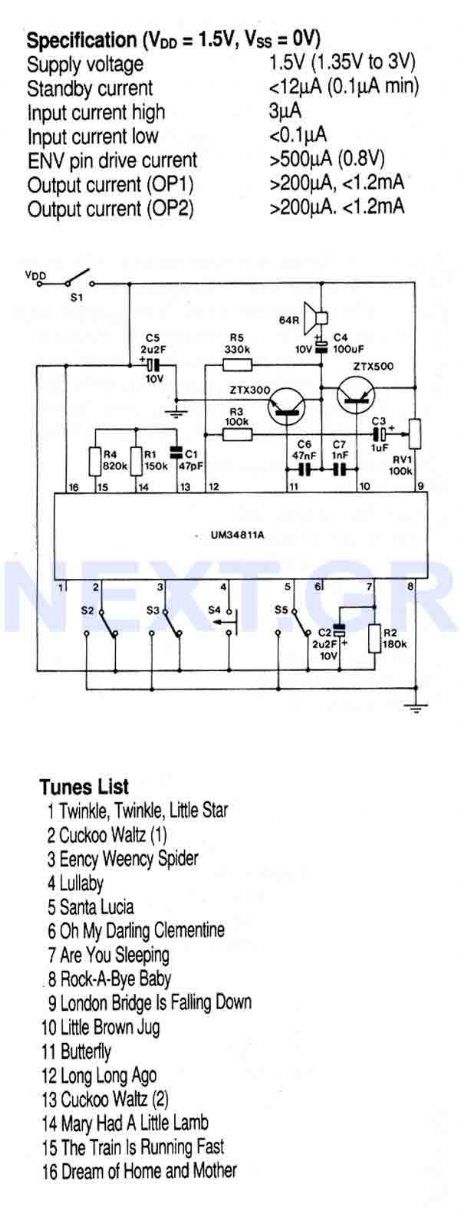 Multi-Instrument Melody Generator UM34811A