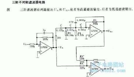 Four-stage telecom filter circuit with 1KHZ frequency