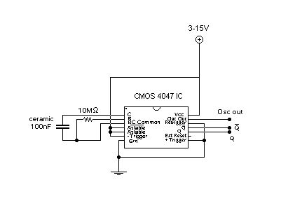 Digital Clock circuit with CMOS 4047