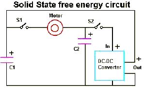 Solid State Free energy Circuit