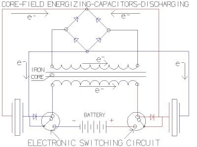 ENERGY RECYCLING CIRCUIT