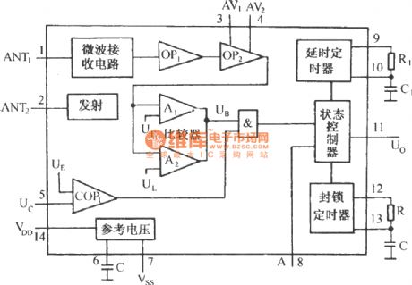 Automatically motor start circuit with RD9481 Doppler effect sensor