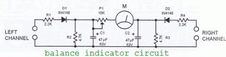 Speaker balance indicator circuit