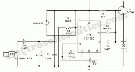 PC Watcher | Turn On and you’ll hear the Alarm