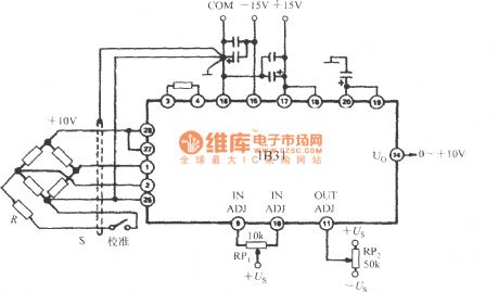 The interface circuit of pressure transmitter ( wideband strain signal conditioner 1B31)