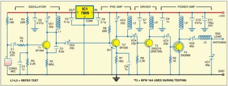 Best of FM Transmitter circuits
