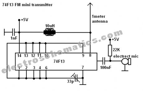 Best of FM Transmitter circuits