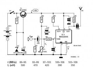 Best of FM Transmitter circuits