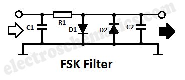 FSK Filter circuit