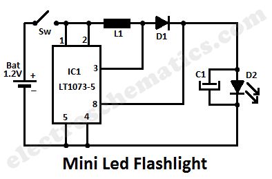 Mini Led Flashlight with IC
