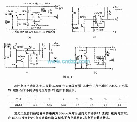 Four gratings circuits using integrated circuit